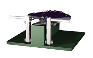 Force Feedback Rudder Pedals