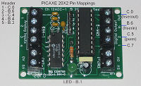 12AD-1 12bit ADC Card Pin Mappings