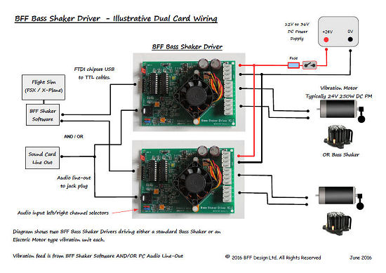 BFF Bass SHaker Driver System Configuration - Dual cards